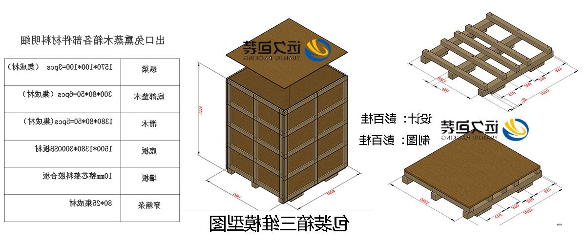 <a href='http://0sr.t66039.com'>买球平台</a>的设计需要考虑流通环境和经济性